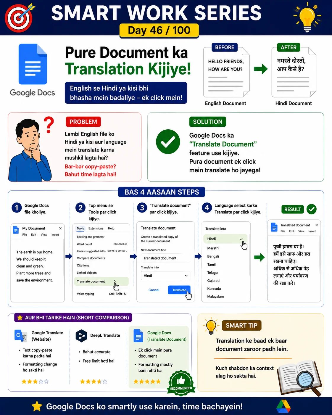 Document Translation
